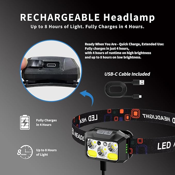 Headlamp Rechargeable LED, 400 Lumens with Red & White Light, 8 Modes, USB-C Charging, IPX4 Waterproof, for Running, Hiking, Fishing, and Camping