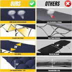 YELLOW JACKET Folding Camping Cot for Adults,600LBS Max Load,28" Wide Sleeping Cot with Removable Thick Mattress Portable Foldable Camping Bed with Carry Bag for Camp,Home,Office,Travel,Blue