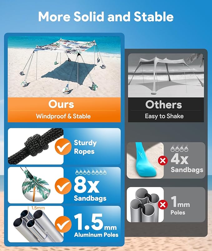 Beach Tent Sun Shelter, 10 x 10 FT Beach Canopy Tent Sun Shade, UPF50+ Tents Canopy with 8 Sandbags & 4 Stability Poles, Outdoor Tents for Camping Fishing, Boat