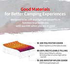 zzlamb Camping Blanket, Outdoor Lightweight Travel Blanket Puffy Portable Down Alternative, Windproof Warm Cloak with Snaps, Cozy Quilt Backpacking Picnic RV Plane Car Hammock Beach Climbing