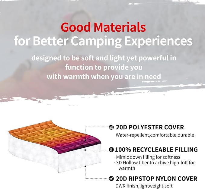 zzlamb Camping Blanket, Outdoor Lightweight Travel Blanket Puffy Portable Down Alternative, Windproof Warm Cloak with Snaps, Cozy Quilt Backpacking Picnic RV Plane Car Hammock Beach Climbing