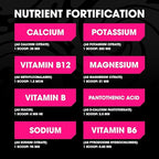 Advanced Hydration High-Performance Electrolyte Drink Mix with B Vitamins for All-Day Hydration - Caffeine Free, Zero Calories, Sugar Free, & Keto Friendly - (30 Servings, Cherry Apple)