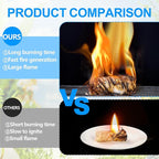 72 Pieces Fire Starter for Fireplace, Waterproof - Natural Fire Starters, for BBQ, Pizza Oven, Fire-Pit, Campfire, Camping Charcoal Starter, Quick Light Wood Firestarter for Wood Stove