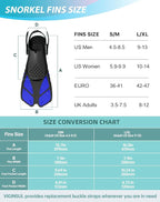 Mask Fins Snorkeling Gear for Adults, Full Face Snorkel Mask & Adjustable Swim Fins Snorkel Set, Panoramic View Snorkel Mask Dry Top Anti-Fog Anti-Leak