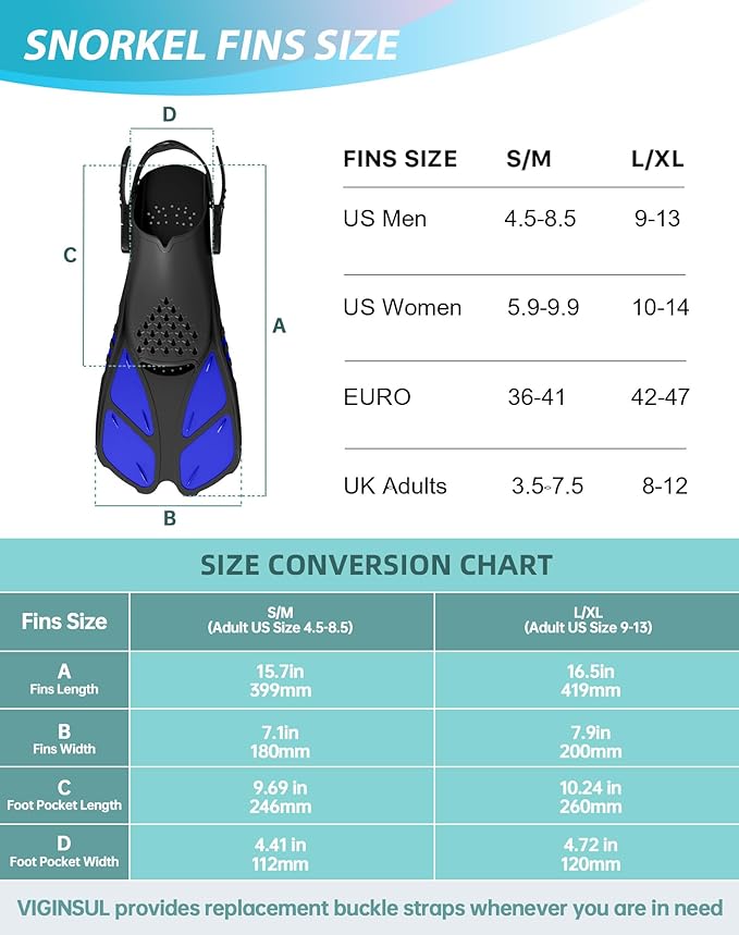 Mask Fins Snorkeling Gear for Adults, Full Face Snorkel Mask & Adjustable Swim Fins Snorkel Set, Panoramic View Snorkel Mask Dry Top Anti-Fog Anti-Leak