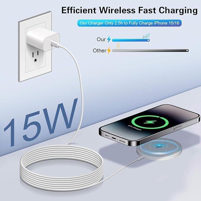 Magnetic Wireless Charger 6FT 15W Apple MagSafe Charger Fast Charging Pad & USB C Chargers Block,Quick Wireless Mag-Safe Chargers for iPhone 16 ProMax/16 Pro/16e/15 ProMax/15 Plus/14/13/12/AirPods 3/2