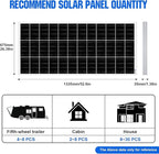 ECO-WORTHY 195 Watt Solar Panel 12 Volt Monocrystalline Solar Panel High Efficiency PV Module Power Charger for Sunsheds, Canopies, RVs, Farms and Other Off-Grid Applications