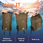 Dry Bag Backpack, 20 L Dry Bag Waterproof with Waist Pouch and Phone Case,Dry bag for kayaking,Marine dry bag for Kayaking, Beach, Rafting, Boating, Hiking, Camping and Fishing (Coffee)