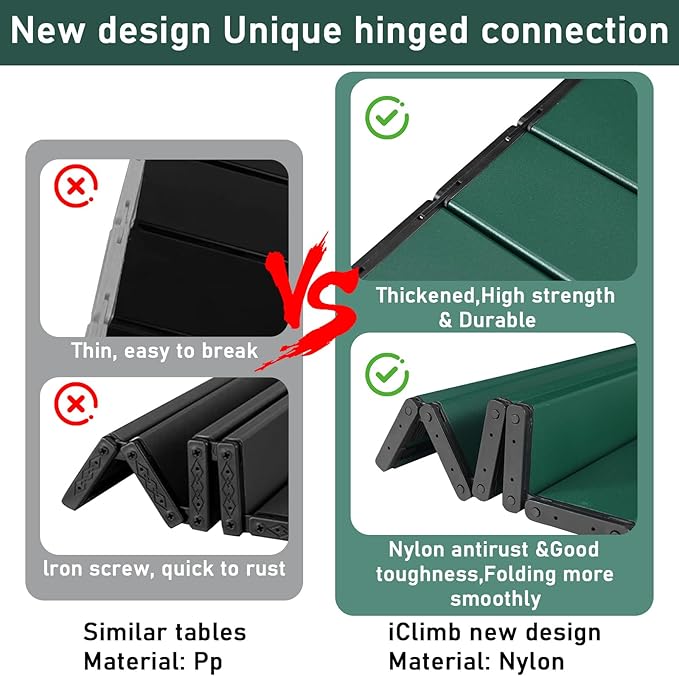 Tesouro Portable Camping Table,Folding Side Table Aluminum Top for Outdoor Cooking, Hiking, Travel, Picnic (Blackish Green-Large)