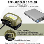 EverBrite Rechargeable Headlamp, LED Bright Motion Sensor Head Lamp Flashlight with 6 Modes, Adjustable Headlight for Adults with White Red Light, Water Resistant, Green, for Hiking, Running, Camping