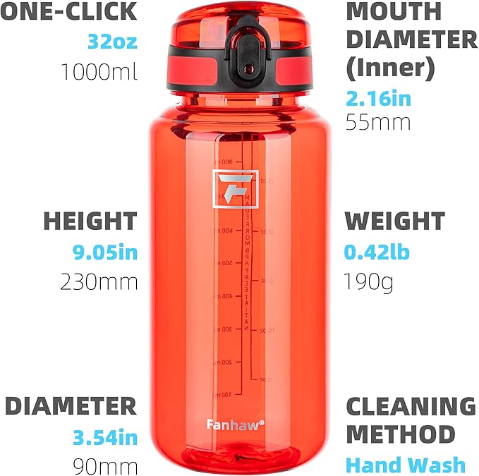 Fanhaw 32 Oz Clear Tritan Water Bottle with Chug Lid, BPA-free, Wide Mouth, Leak Proof - for Gym, Travel, Home, School, Office (Red)