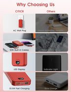 Portable Charger Power Bank, 12000mAh 22.5W USB C Charger Fast Charging with Built-in Cables & Wall Plug, 5-in-1 Battery Pack with LED Display, Ultimate Travel Essential for iPhone, iPad, Samsung Red