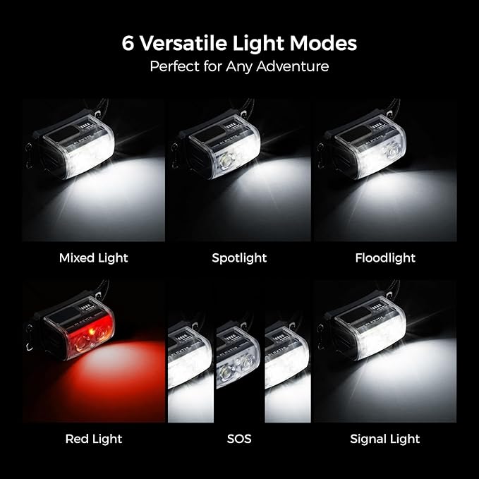 FLEXTAILGEAR Ultra Lightweight Headlamp, 600 Lumen USB-C Rechargeable Headlamp with White Red Light, Adjustable Headband, for Camping, Back Packing, Hiking and Fishing