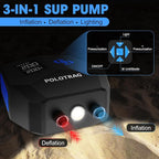 Paddle Board Pump, Rechargeable SUP Pump Electric, 20PSI Portable Paddleboard Pump with Inflation & Deflation, Auto-Off for Inflatables, Kayak, Towable Tube and Air Mattress