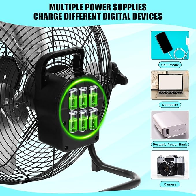 14 Inch Solar Panel Powered Fan, 2 in 1 Solar Panel or AC Charger Powered Fan 12W 9V Portable for Chicken Coop Greenhouse Household Exhaust Camping Travel Outdoor(Black)