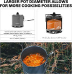 Fire-Maple Petrel Ultralight Pot- High Efficiency Aluminum Camping and Backpacking Pot with Heat-Proof Handle, Portable and Compact