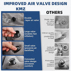 KMZ SUV Air Mattress Thickened Double Flocking Camping Mattress Upgraded Portable Sleeping Car pad Comfortable Inflatable Travel Bed with External Pump and 2 Pillows（Off-White and Light Gray）