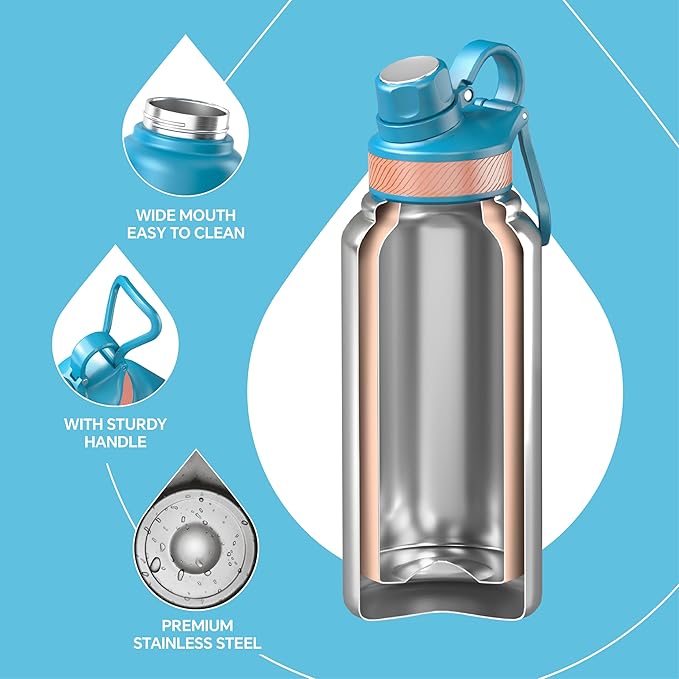 IDEUS Insulated Stainless Steel Water Bottle with 2 Leak-Proof Lids, Thermal Water Flask for Hiking Biking, 32oz, Blue Atoll