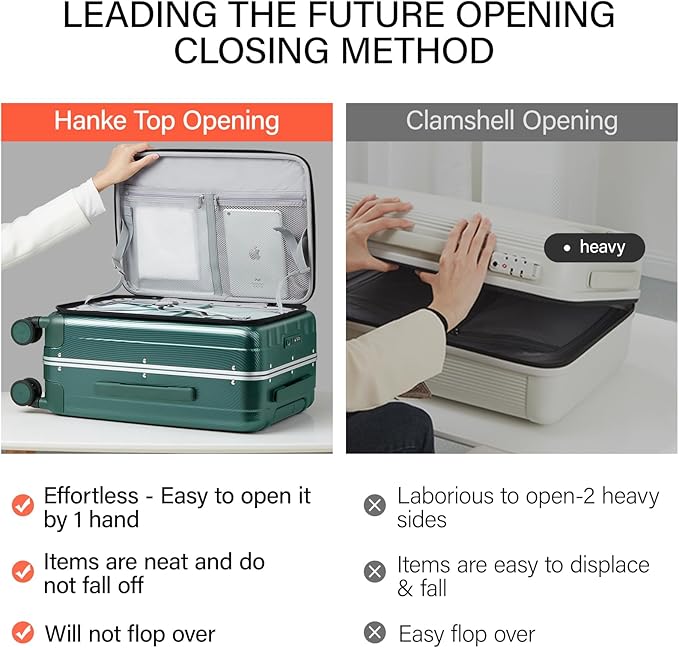 Hanke 26 Inch Large Checked Luggage PC Hard Shell Luggage Top Opening Travel Luggage Suitcases with Wheels for Woman Men.(Dark Green)