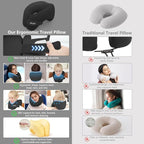 2in1 Ergonomic Memory Foam Travel Neck Pillow – 2025 Upgrade Travel Pillow for All Sleep Positions on Flights, Road Trips, and Long Distance Travel with Drawstring Bag (Adjustable - Black)