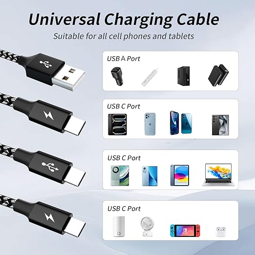 Multi Charging Cable,USB C Splitter Cable,3 in 1 Fast Charging Cord with 3 Type-C Port for iPhone 17 16 Pro Max Galaxy S23 S22 S10 Note 20 Cell Phones Tablets and More,1Pack 5FT