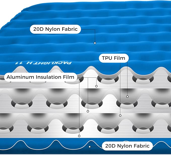 ATEPA ThermAir Pro Backpacking Sleeping Pad, 6.6 R-Value Insulated Ultralight Inflatable Sleeping Pad Folding Camping Pad with 7 Layers & Storage Bag for Camping Backpacking, Wide Long Size (78"x27")