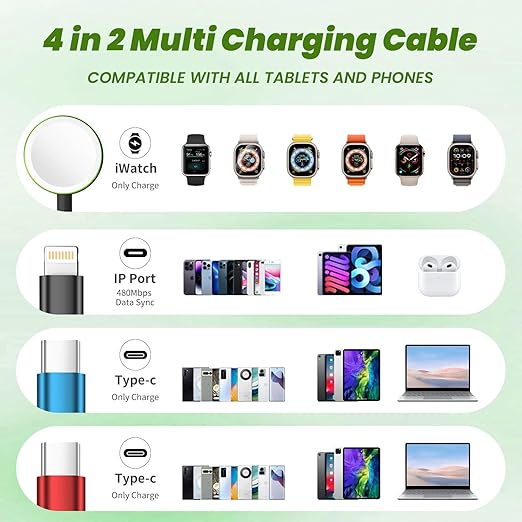 Travel Essentials Apple Watch Charger, Dual Type-C 4 in 2 Multi Charging Cable, USB A/C Travel Charger for Multiple Devices for iWatch Ultra/SE/10-2, iPhone 17-11, Galaxy S25-21, iPad (1PACK 5FT)