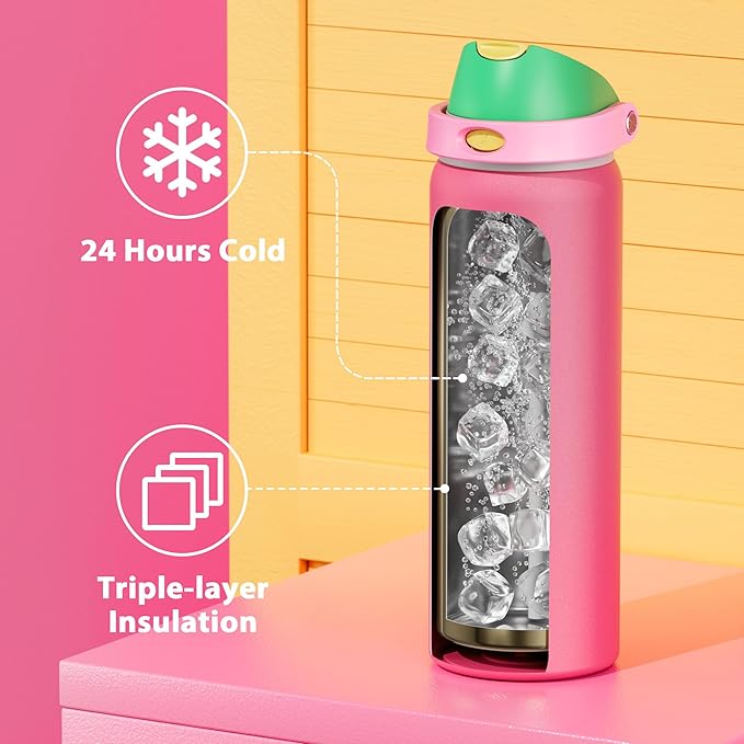 32 oz Insulated Water Bottle for Women: Meoky Stainless Steel Water Bottle with 2-in-1 Straw and Spout Lid - Leak Proof, Cold for 24 Hours, Protective Silicone Base, BPA-Free for Sports Gym, Ruby