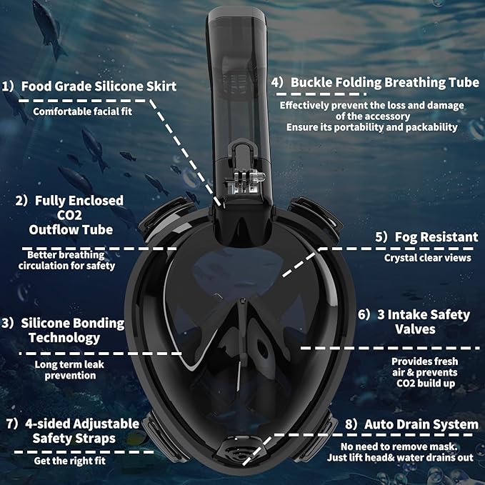 R10 Full Face Snorkel Mask Adults, Snorkeling Mask Gear for Adults&Kids, Fully Enclosed CO2 Transportation Solution, Silicone Bonding Anti-Leak&Anti-Fog, Foldable for Portability