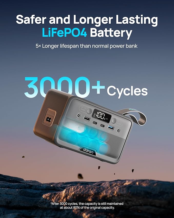 Portable Power Station 28000mAh LiFePO4 Battery, 100W Solar Power Bank, Small Generator with AC Outlet 200W Surge, 4-Port USB & PD, Fast Charging for Laptop, Camping, Emergency, Travel, (TSA Approved)