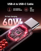USB to USB C Cable Fast Charging [2 Pack 10FT], USB A to USB C Cable for Car, Durable Braided USB Type C iPhone Charger USBC Cord for iPhone 17/16/15/Pro Max/Plus, Samsung Galaxy S23 and More-Red
