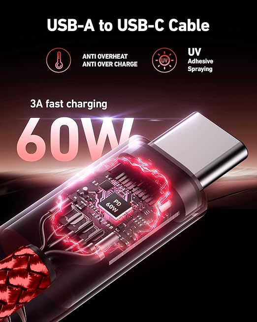 USB A to USB C Cable Fast Charging [2 Pack 6FT], USB to USB C Cable for Car, Durable Braided USB Type C iPhone Charger USBC Cord for iPhone 17/16/15/Pro Max/Plus, Samsung Galaxy S23 and More-Red