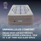 SLEEPLUX Dream Luxury Twin Air Mattress, Built-in Dual Pump, Stays Inflated All Night, 18” Double-High Blow-Up Airbed with Coil Beams, for Guests, RV Camping & Home, 1-Year Warranty