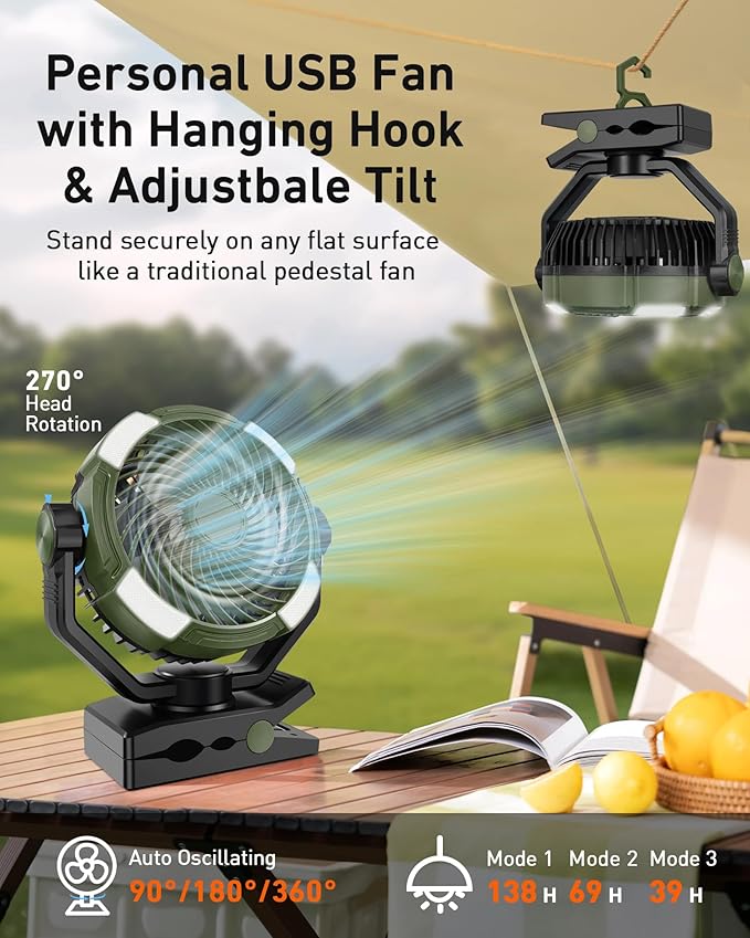 DUKUSEEK 20000mAh Clip On Fan with LED Light, 9-inch 60Hrs Portable Camping Fan with Sturdy Clamp, 360° Oscillating Personal Desk Fan for Office, Worksite, Golf - Regargeable Battery Powered USB Fans