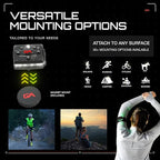 Guardian Angel Micro Series Safety Lights, Beacon Device (Orange Front & Orange Rear) | Rechargeable, Magnetic, Hands-Free Wearable LED Light for Dog Walking, Cycling, Hiking & Camping