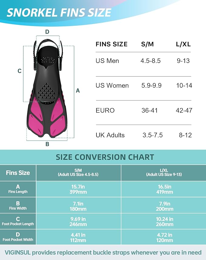 Mask Fins Snorkeling Gear for Adults, Full Face Snorkel Mask & Adjustable Swim Fins Snorkel Set, Panoramic View Snorkel Mask Dry Top Anti-Fog Anti-Leak