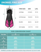 Mask Fins Snorkeling Gear for Adults, Full Face Snorkel Mask & Adjustable Swim Fins Snorkel Set, Panoramic View Snorkel Mask Dry Top Anti-Fog Anti-Leak