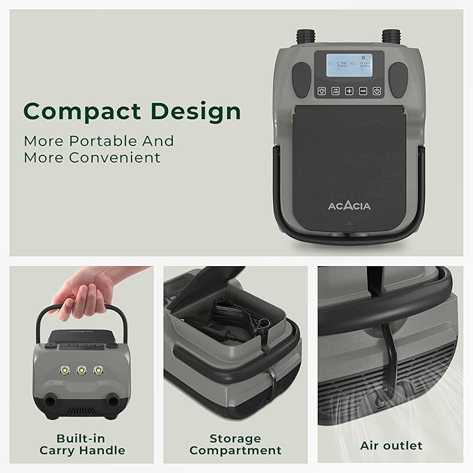 ACACIA Paddle Board Pump, Dual Stage Inflation SUP Pump, 30% Faster Electric Air Pump, 16 PSI 6000mAh Battery Air Pump for Stand Up Paddle Boards, Air Mattresses