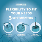 40 Oz Water Bottle with Straw Stainless Steel Sports Water Bottle with 3 Lids (Straw, Chug and Flip Lid) Insulated Leak Proof Metal Jug for Men & Women - Indigo Green