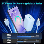 Super Fast Charger Type C, 25W USB C Wall Charger Fast Charging for Samsung Galaxy S26 Ultra/S26/S26+/S25 Ultra/S25/24 Ultra/S24/S23 Ultra/S22 Ultra with 6.6FT Long Android Type C Charger Cable 2Pack
