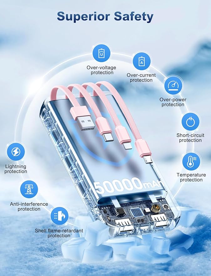 Portable Charger Power Bank 50000mAh Battery Pack, 22.5W Fast Charging PowerBank with Built in Cables,Travel Essential USB-C Portable Phone Charger for iPhone Samsung Pixel Android iPad-Pink