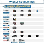 100 Watt 12 Volt Portable Solar Panel with Waterproof 10A Charger Controller, Foldable 100W Solar Charger Suitcase with H-Bracket for Power Station, Car, Camping, RV, Boat and Outside