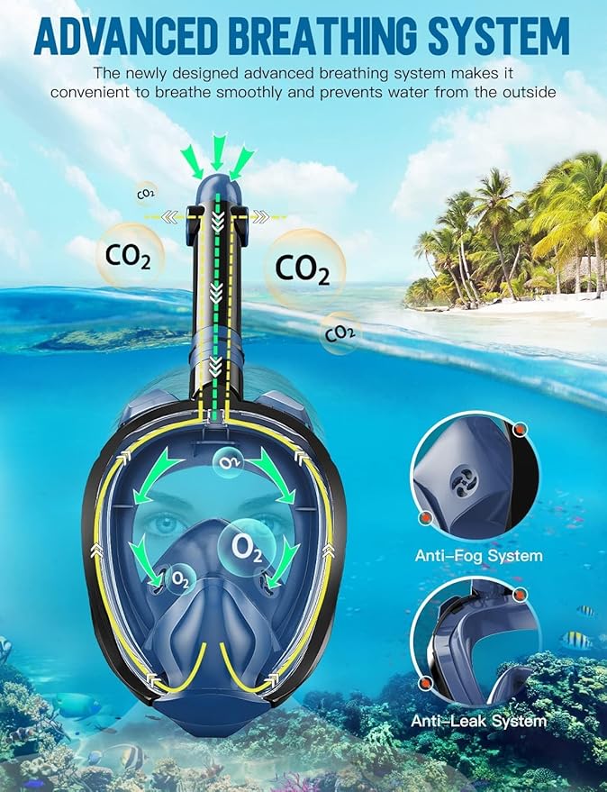 Zenoplige Full Face Snorkel Mask Adults,Dry-Top Snorkeling Gear with Camera Mount,Foldable 180-Degree Panoramic Scuba Mask for Snorkeling Diving Swimming Travel,Snorkel Mask Anti-Fog & Anti-Leak