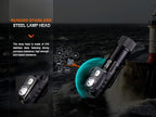 EdisonBright Fenix HM71R 2700 Lumen Rechargeable Industrial use LED Headlamp Brand Charging Adapter Bundle
