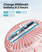 Gaiatop Mini Portable Stroller Fan, Battery Operated Small Clip on Fan, Detachable 3 Speed Rechargeable 360° Rotate Flexible Tripod Handheld Desk Cooling Fan for Car Seat Crib Treadmill Travel Pink