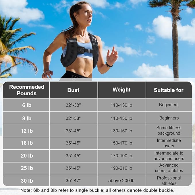 Weighted Vest Woman - Womens Weight Vest for Walking, Strength Training Weight Vests for women, Reflective Stripe Fitness Vest for Workout Running Jogging