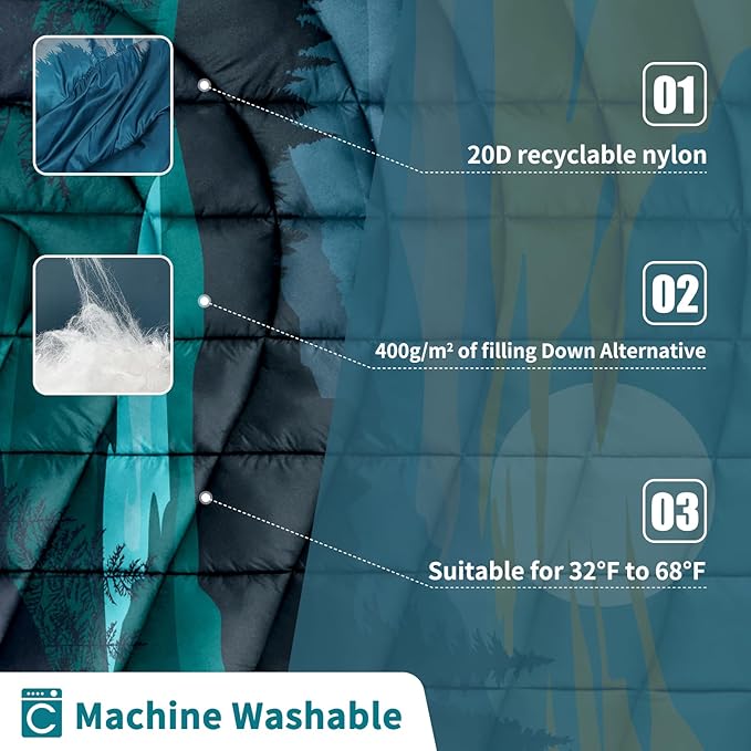 Camping Blanket,Lightweight Puffy Printed Camping Blanket Packable Outdoor Blanket for Camping,Traveling, Stadium, Hiking, Picnics