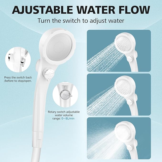 Portable Shower for Camping, 7800mAh Rechargeable Camping Shower with 3 Spray Modes, IPX7 Waterproof Portable Shower Pump for Outdoor, Hiking, Travel, Car, Pet-Long-Lasting Battery & Powerful Suction