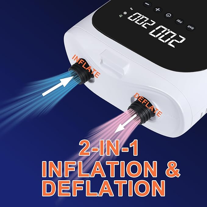 Electric Paddle Board Pump – 20PSI High-Pressure Electric SUP Pump Air Pump with Auto Shutoff, Dual-Stage Inflation for Paddle Boards, Kayaks, Tents, Boats & Inflatables White