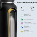 Koodee Insulated Water Bottle, 18 oz Stainless Steel Double Wall Vacuum Wide Mouth Sport Bottle with Leakproof Spout Lid (Black)